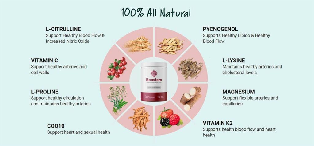 Red Boost - Destroyer ED Supplement ualawncare